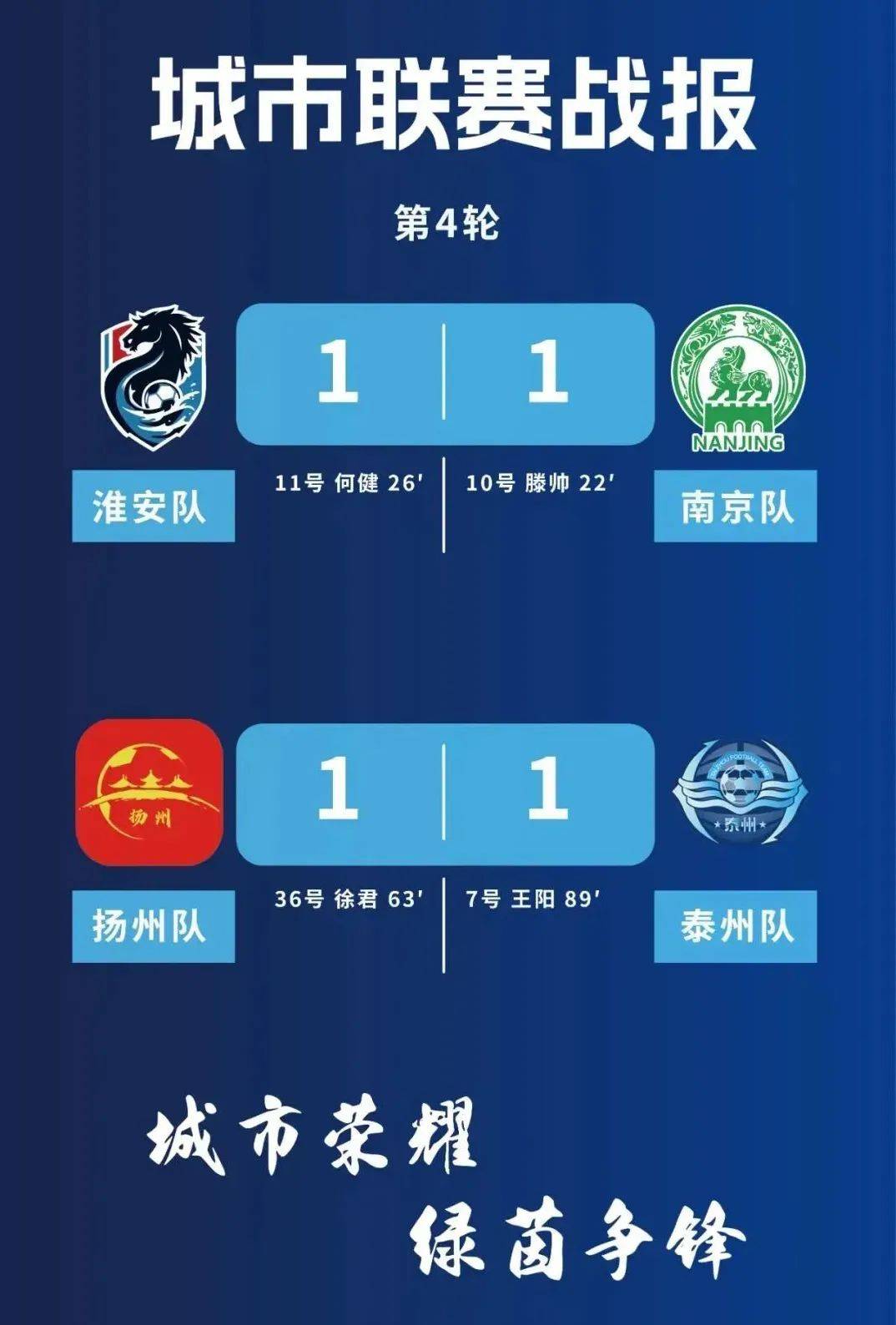 c7-苏宁客场胜球，领跑积分榜继续保持领先位置